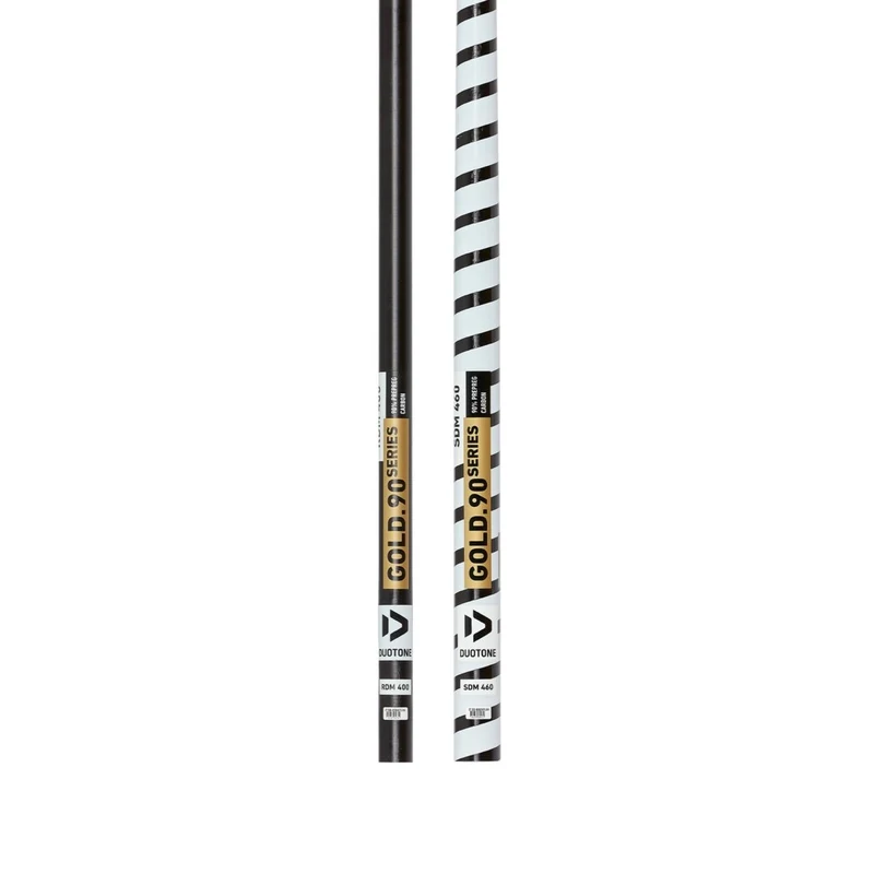 Gold.90 Series RDM