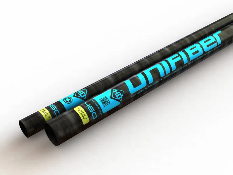 Unifiber HD SDM 75% Constant Curve mast