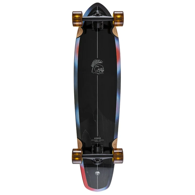 Arbor Performance Complete Groundswell Mission