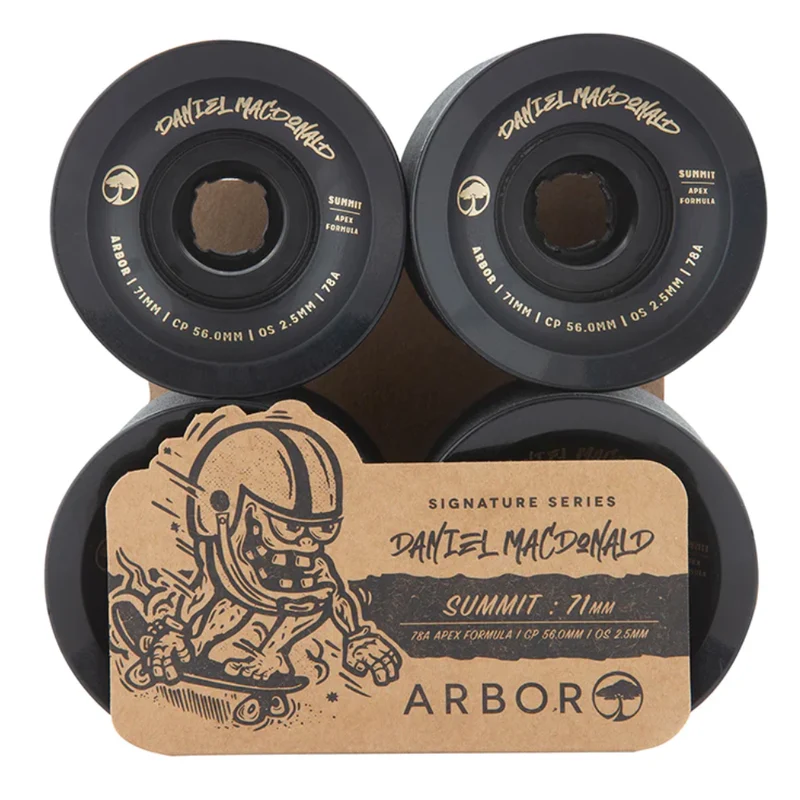 Arbor Signature Wheel Summit Daniel MacDonald 78a