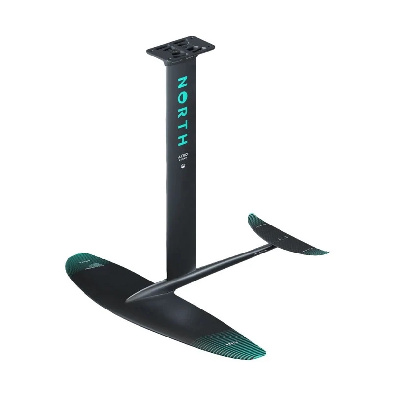 Sonar Prime Edition