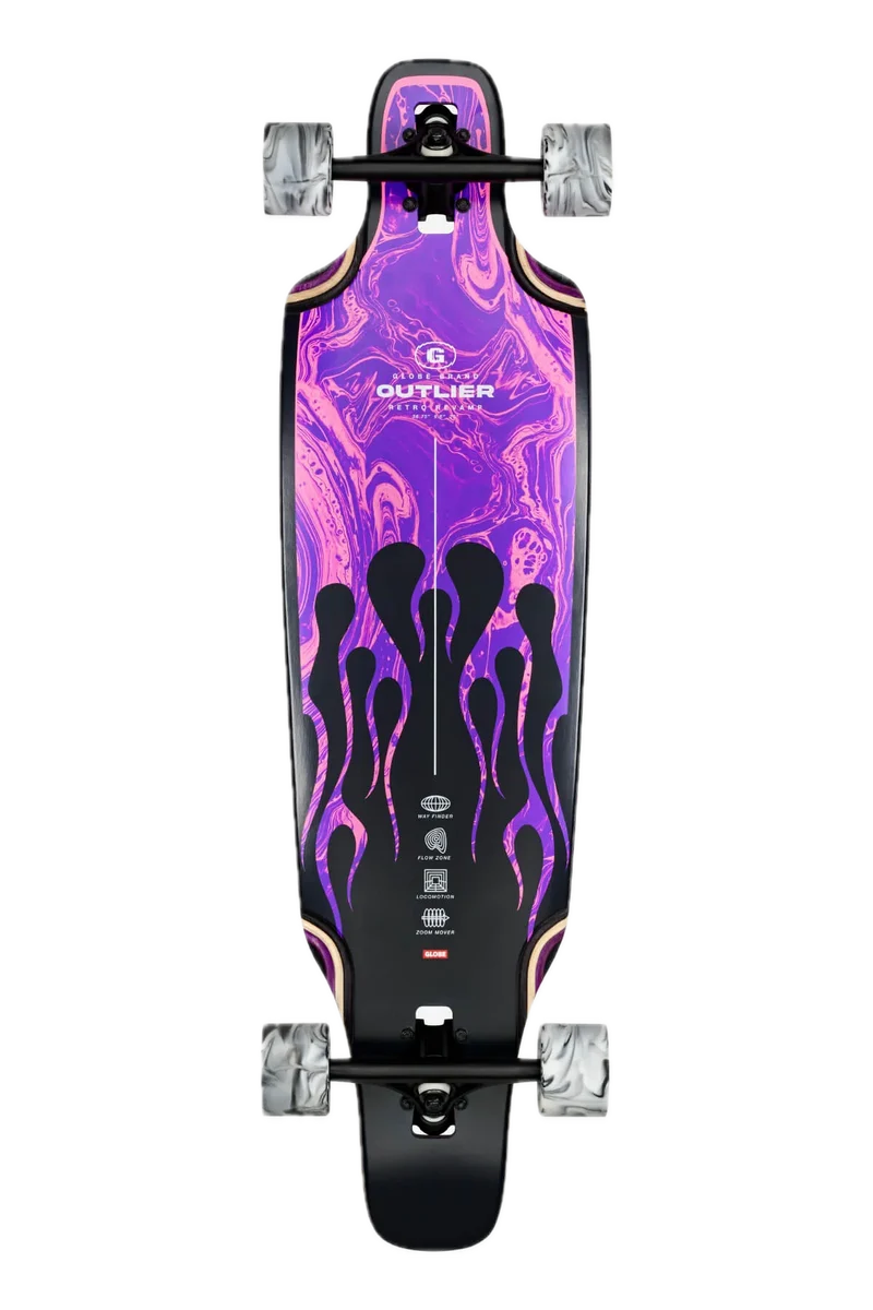 Globe Outlier
